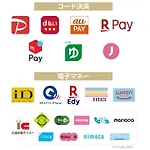 APA Hotel Shin-Osaka Ekimae